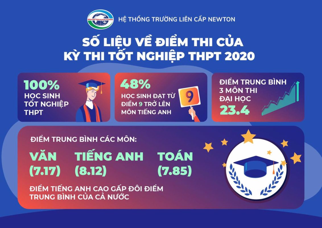 117974907 144232914017123 4178086582360720177 n