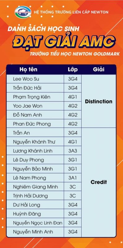 123174008 162604735510707 3712295666527720737 o 510x1024 1