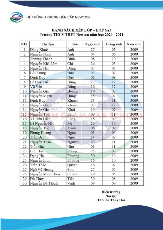 DS xep lop k6 2020 2021 ver05 page 0009