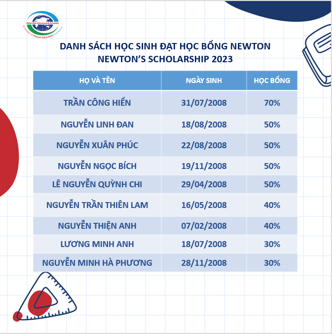 Screenshot 2023 04 01 102123