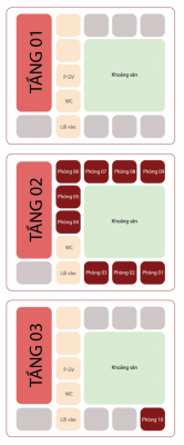 SoDoPhongThi 01 426x1024 1