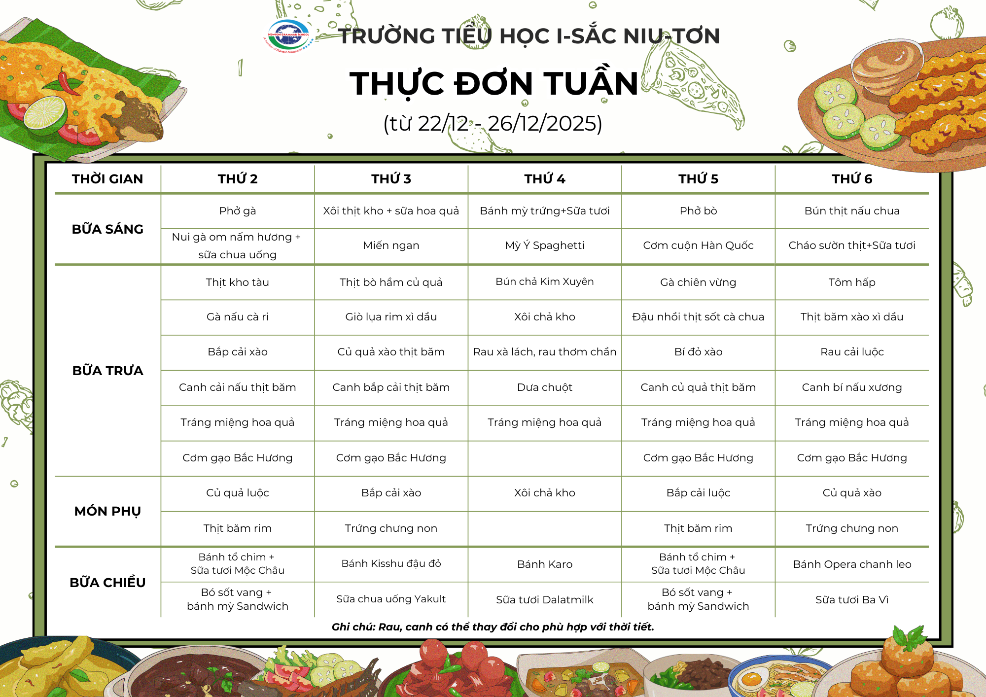 THỰC ĐƠN TUẦN 4 THÁNG 12