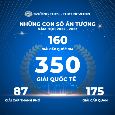 imgi 8 Con so an tuong THPT