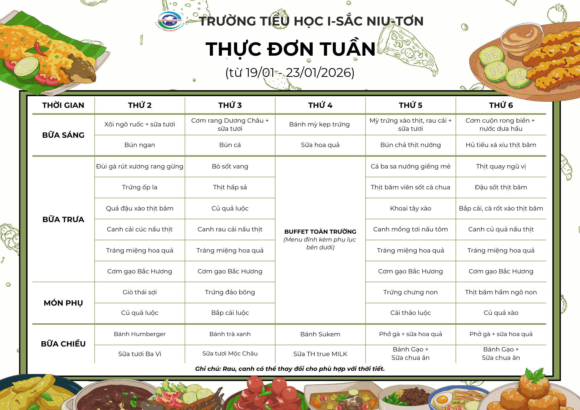 THỰC ĐƠN TUẦN 3 THÁNG 1
