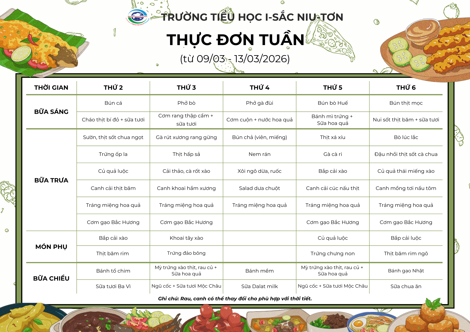 THỰC ĐƠN TUẦN 2 THÁNG 3