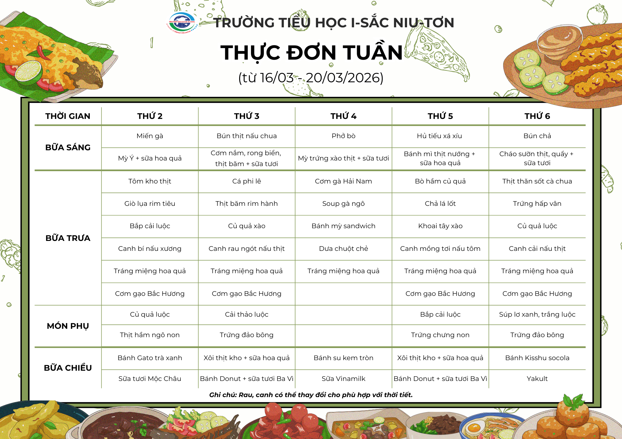 THỰC ĐƠN TUẦN 3 THÁNG 3