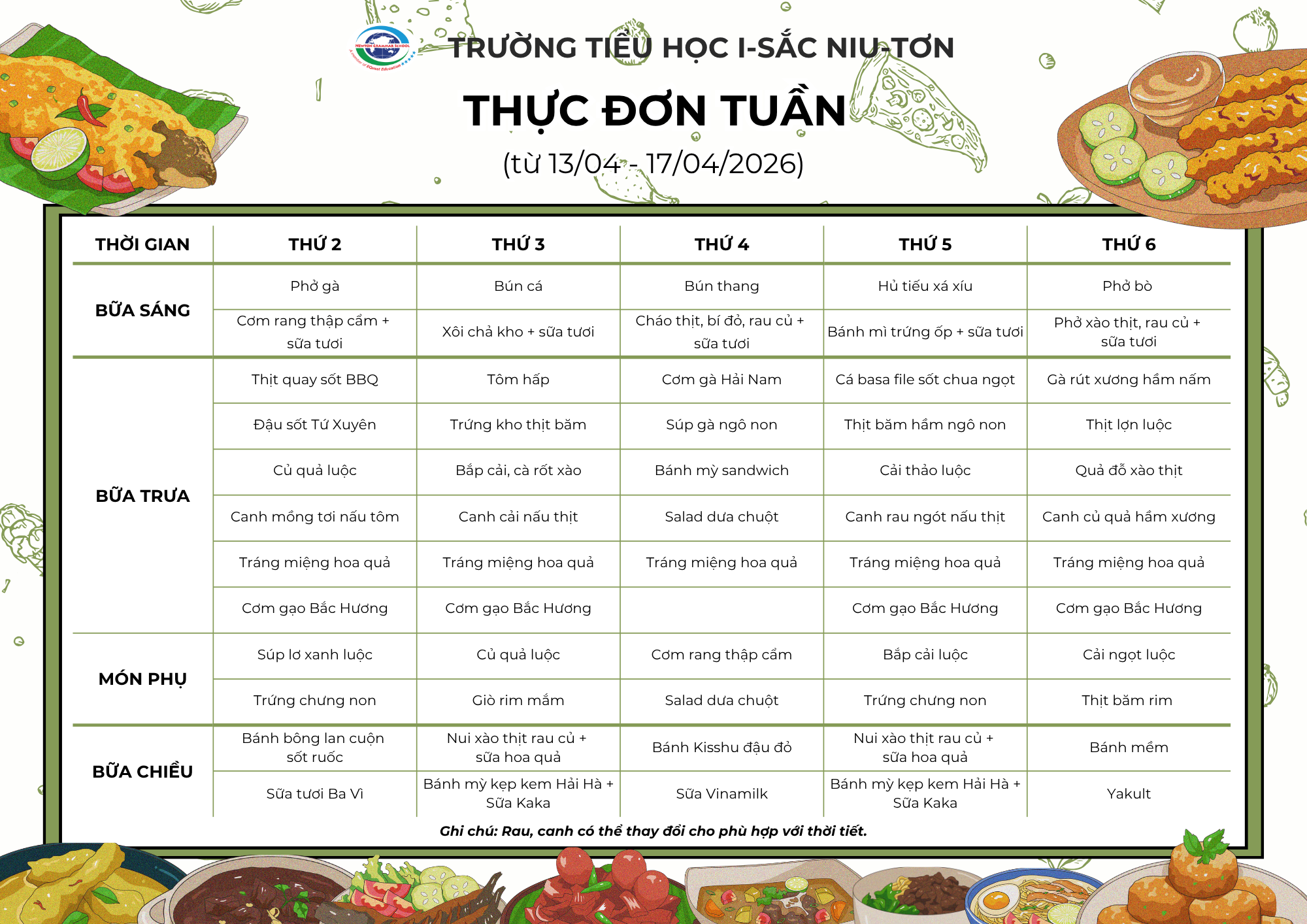 THỰC ĐƠN TUẦN 3 THÁNG 4