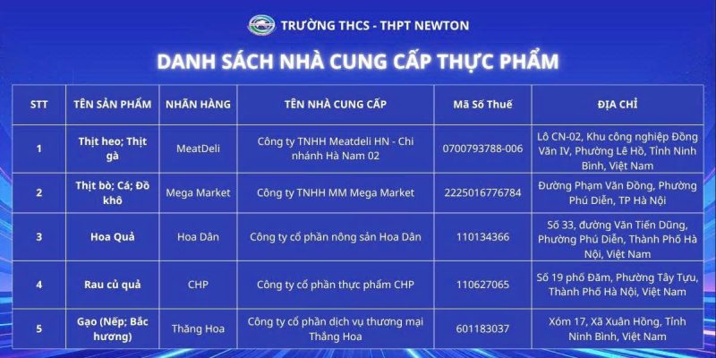 z7701880734810 2905adca3dafb02c49912eb3ddd163f1