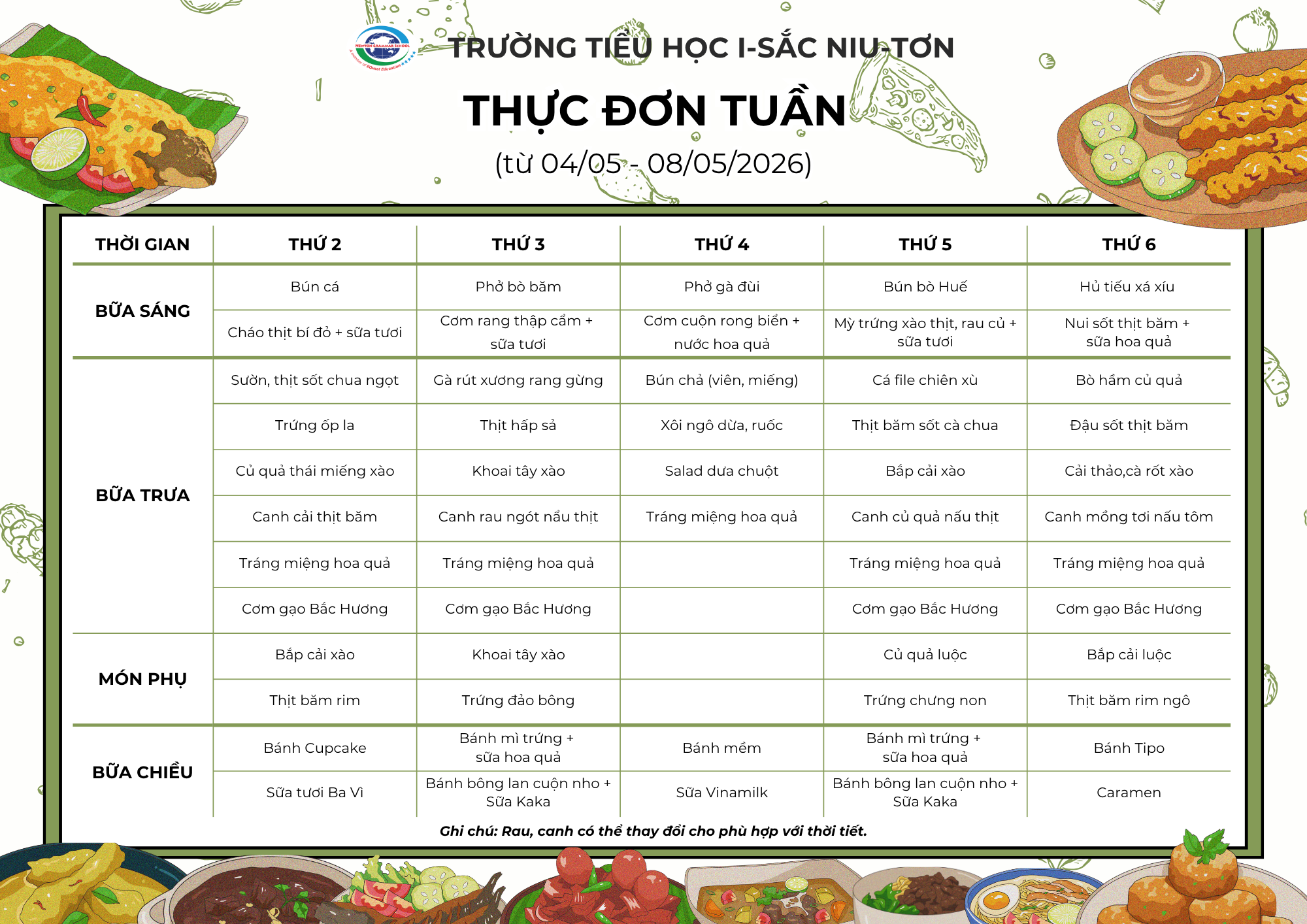 THỰC ĐƠN TUẦN 1 THÁNG 5
